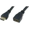Digitus HDMI High Speed extension cable, type A/M to type A/F 2,0m