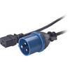 APC Power Cord, C19 to IEC309 16A, 2.5m
