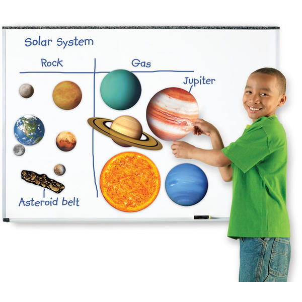 Learning Resources Sistem solar magnetic