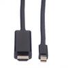 Cablu SBOX CAB0142 HDMI-MINI-DP-2 2m Negru
