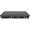 MikroTik RB4011iGS+RM 10port GbE LAN/WAN 1xSFP+ Smart router