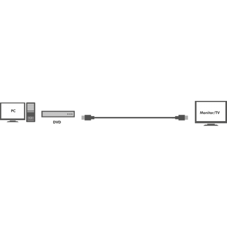 Cablu LogiLink CHA0010 Active, HDMI Male - HDMI Male, 10m
