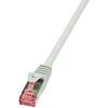 logilink Cablu Patchcord S/FTP PIMF, CAT6, PrimeLine 0,5m, gri