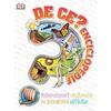 Mimorello Enciclopedie pentru copii De Ce Editura Kreativ EK3790