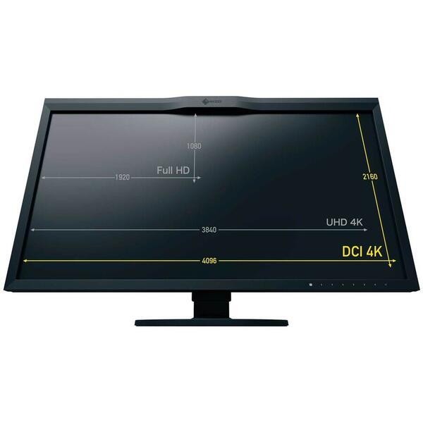 Monitor LED Eizo ColorEdge CG319X 31.1 inch 4K DCI IPS 9 ms 60, Negru