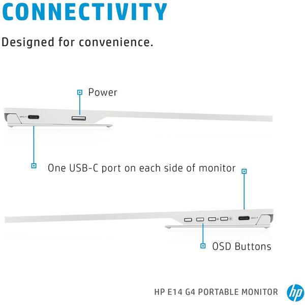 Monitor HP E-Series E14 G4 35,6 cm 14inch 1920 x 1080 Pixel Full HD LED Alb