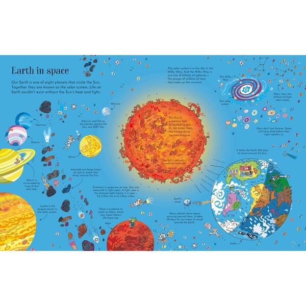 Usborne Planet Earth - Book And Jigsaw