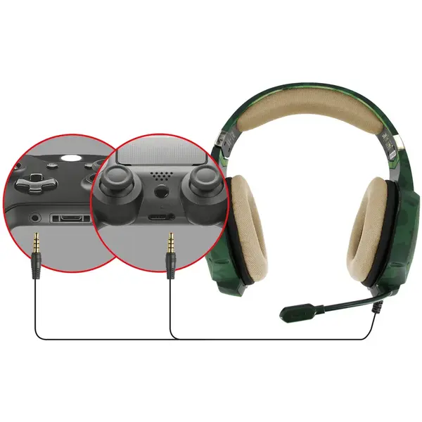 Casti gaming Trust GXT 322C, Green camouflage