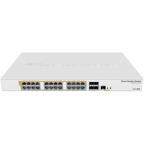 Switch Router Cloud Mikrotik CRS328-24P-4S+RM, 24 porturi Gigabit, PoE+ Out 450W, 4 porturi SFP+ 10Gbps