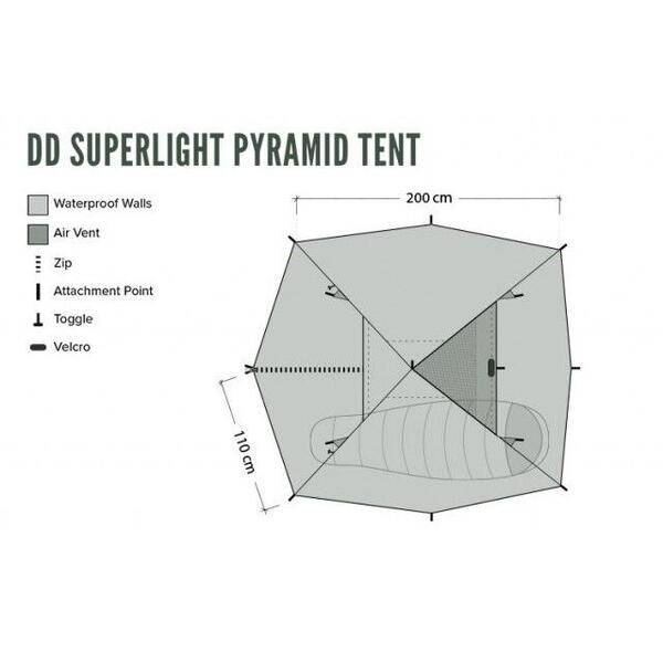 DD Hammocks Cort 1 Persoana DD SuperLight –Pyramid - 0707273933751