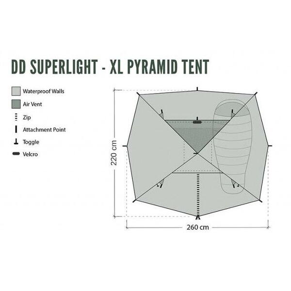 Cort 2 pers DD Hammocks SuperLight Pyramid Tent XL - 0707273932099