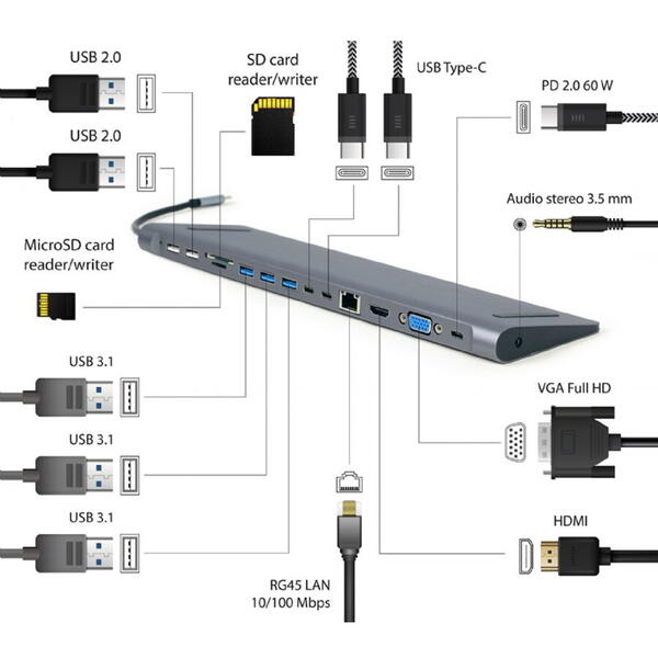 Docking station Gembird, USB Type-C 9-in-1 multi-port adaptor(USB hub + HDMI + VGA + PD + card reader + LAN + 3.5 mm audio), space grey