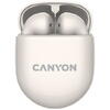Casti True Wireless Canyon TWS-6, Bluetooth, Touch Control, Gaming Mode, Microfon, Alb
